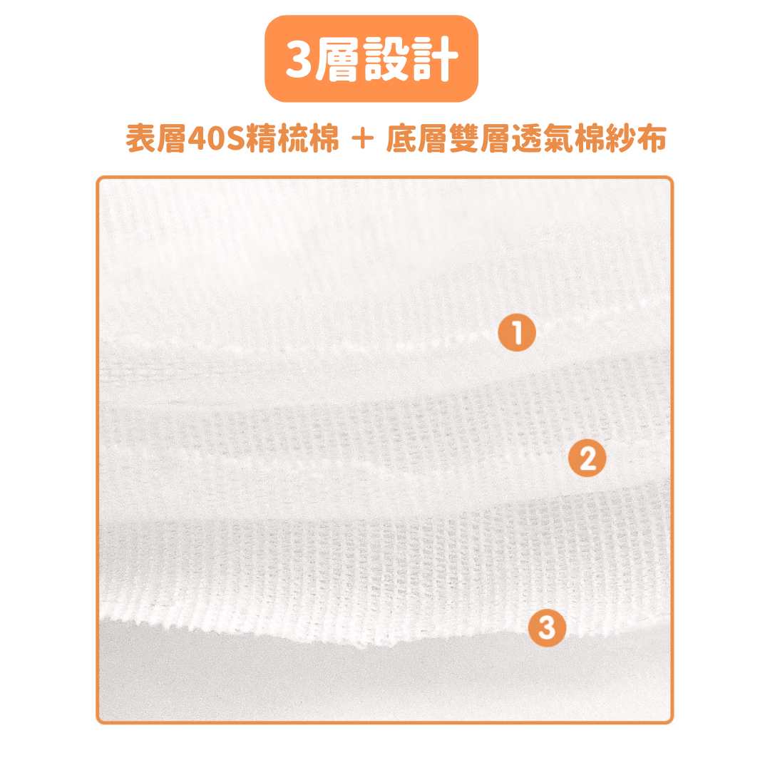 【預購】北歐風 春夏季3層棉紗 動物刺繡吸汗背巾 (單購 / 自選1套3條)