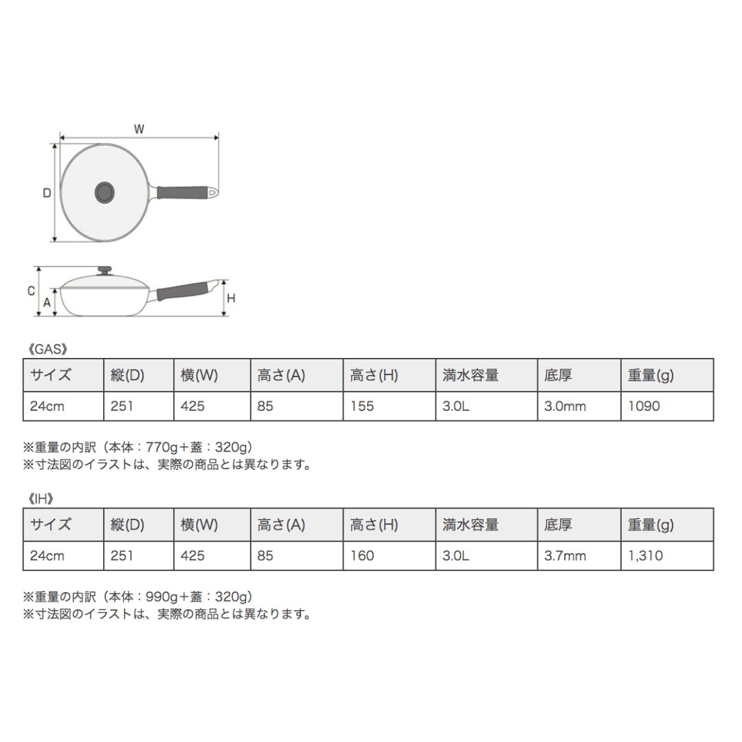 【預購】日本製 Hokuriku Alumi Marutto Pan 北陸鋁特氟龍不粘鍋 (24cm 帶蓋) - Cnjpkitchen ❤️ 🇯🇵日本廚具 家居生活雜貨店