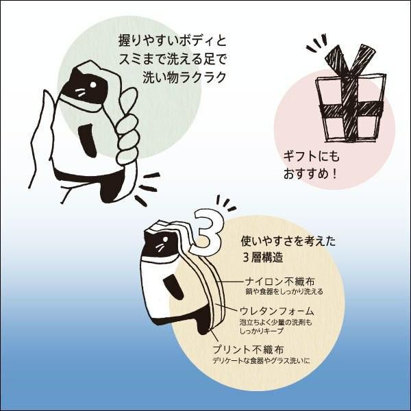 【預購】 🇯🇵日本製 Marna 坐姿貓貓百潔布 及 吸水墊套裝 Cleaning Sponge - Cnjpkitchen ❤️ 🇯🇵日本廚具 家居生活雜貨店