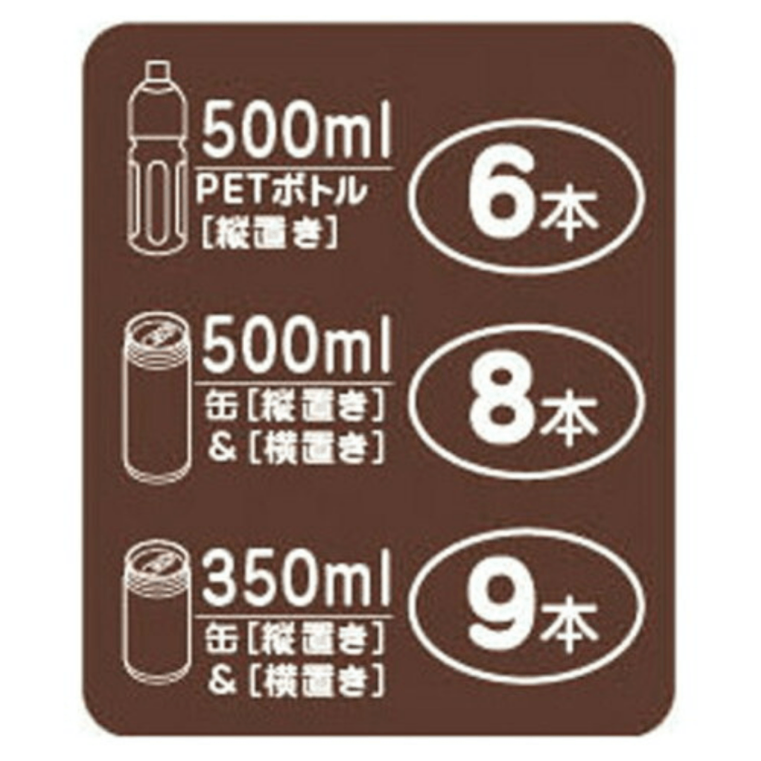 【預購】日本製 Captain Stag 薄荷綠保溫箱 - Cnjpkitchen ❤️ 🇯🇵日本廚具 家居生活雜貨店