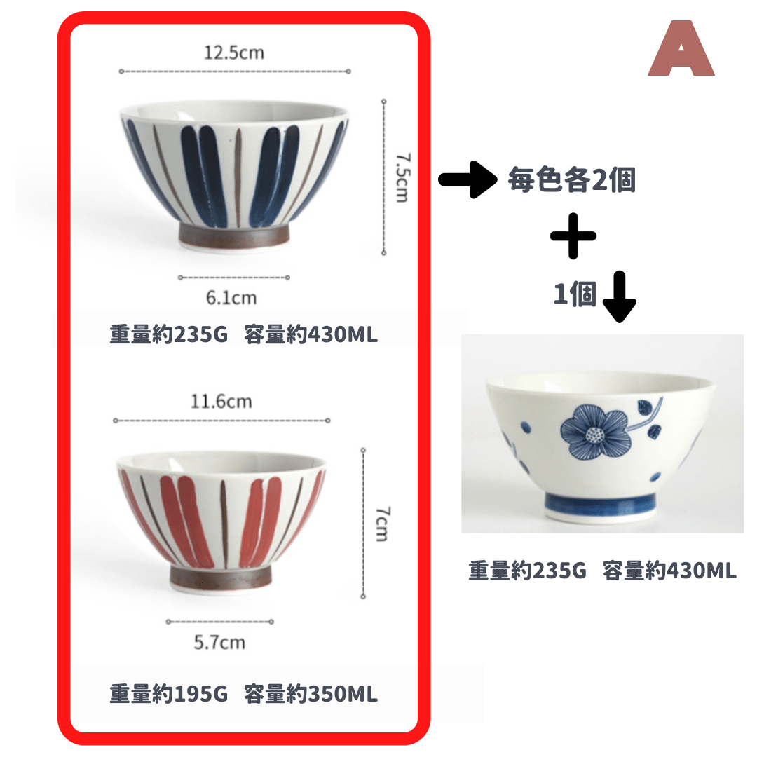 【預購】日本製 有田燒 高腳陶瓷碗飯 (5入) - Cnjpkitchen ❤️ 🇯🇵日本廚具 家居生活雜貨店