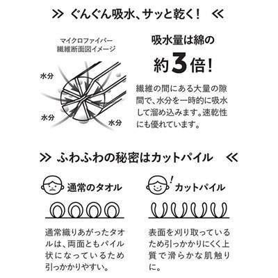 【預購】Chakra 兒童3倍吸水乾髮帽 - Cnjpkitchen ❤️ 🇯🇵日本廚具 家居生活雜貨店