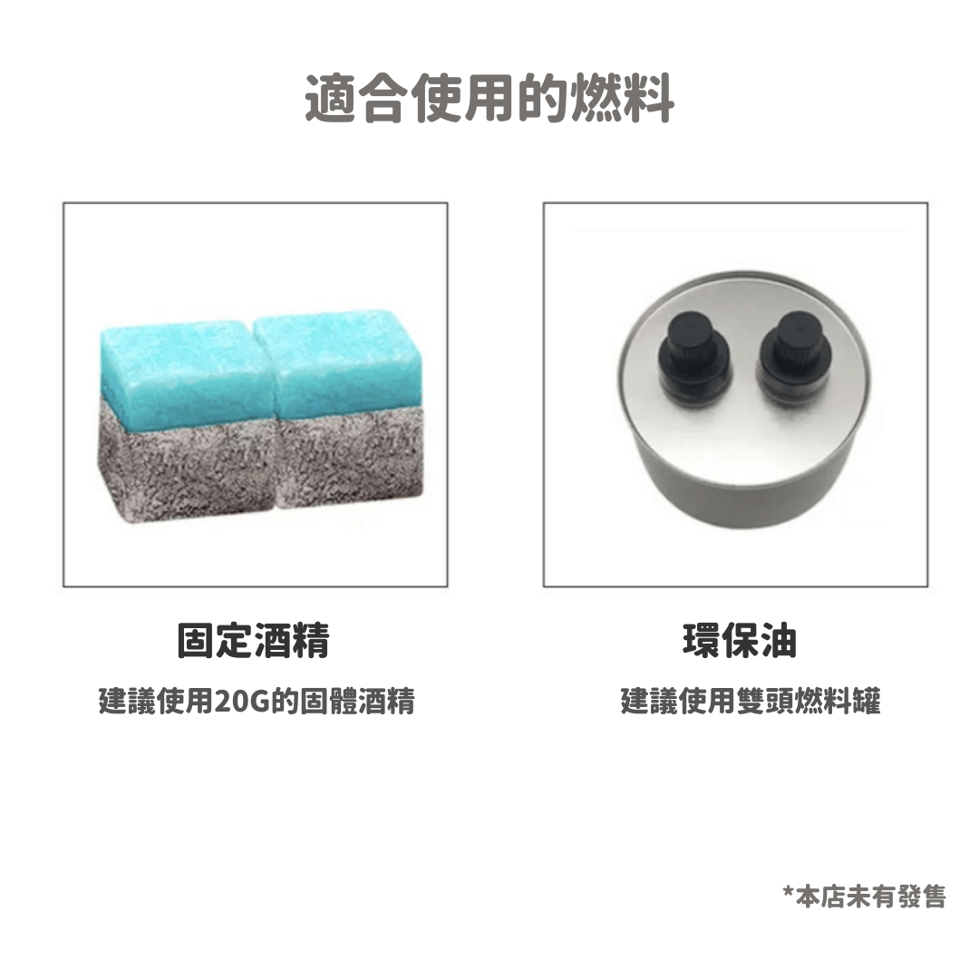 【現貨 - 🈹 瑕疵商品 🈹】家用 迷你一人前烤肉爐套裝 - Cnjpkitchen ❤️ 🇯🇵日本廚具 家居生活雜貨店