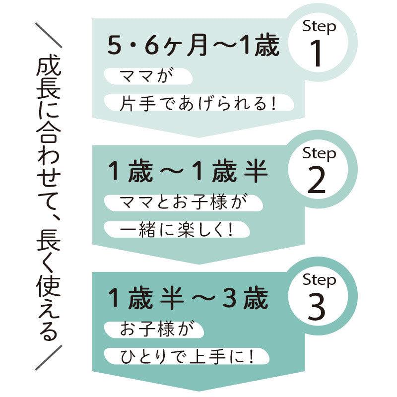 【預購】Marna 兒童輔食 防溢組合矽膠軟餐具 - Cnjpkitchen ❤️ 🇯🇵日本廚具 家居生活雜貨店