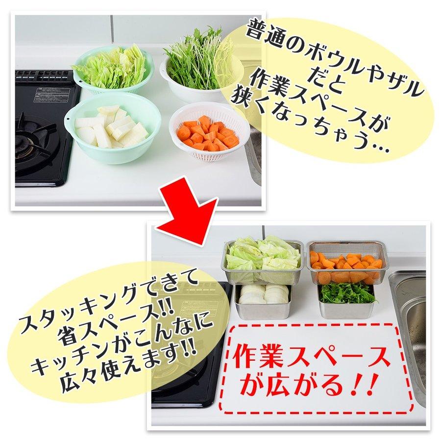【預購】日本製 Arnest 不銹鋼料理盤附蓋套裝 - Cnjpkitchen ❤️ 🇯🇵日本廚具 家居生活雜貨店