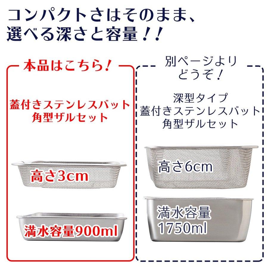 【預購】日本製 Arnest 不銹鋼料理盤附蓋套裝 - Cnjpkitchen ❤️ 🇯🇵日本廚具 家居生活雜貨店