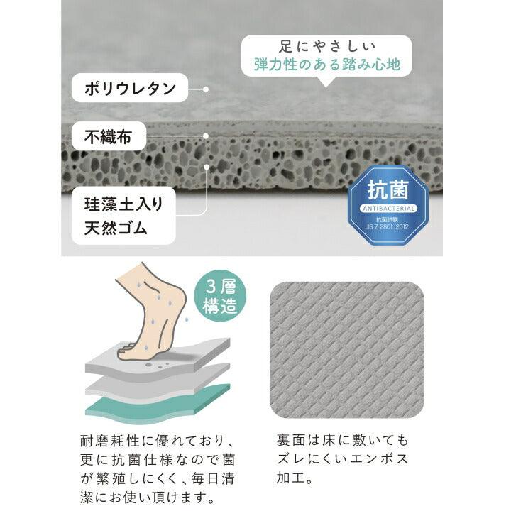 【預購】日本進口 台灣製 可摺疊矽藻土複合軟型浴墊