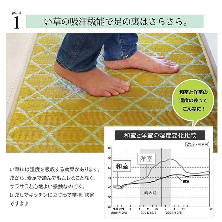 【預購】日本製 IKEHIKO イケヒコ 防水防滑藺草抗菌廚房家居地墊 - Cnjpkitchen ❤️ 🇯🇵日本廚具 家居生活雜貨店
