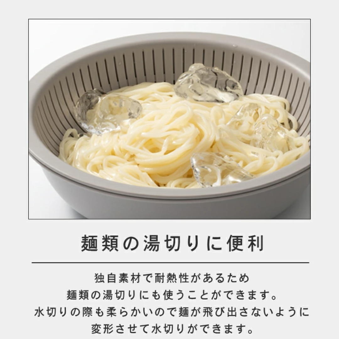 【預購】日本 Like-it 多功能洗米瀝水盆與料理盆 6件套組
