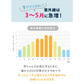 【預購】日本進口 Keratta 嬰兒防紫外線 觸感涼爽 防蟲防濺夾扣式 背巾披肩
