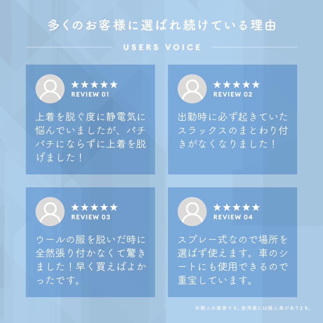 【預購】日本製 AIMEDIA 業務用衣服抗皺防靜電粉塵噴霧