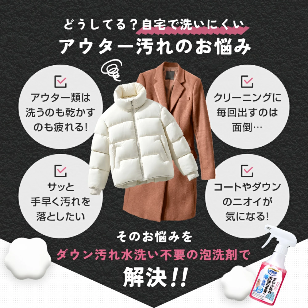 【預購】日本製 AIMEDIA 羽絨外套乾洗店業務用 免水洗去漬泡沫清潔劑