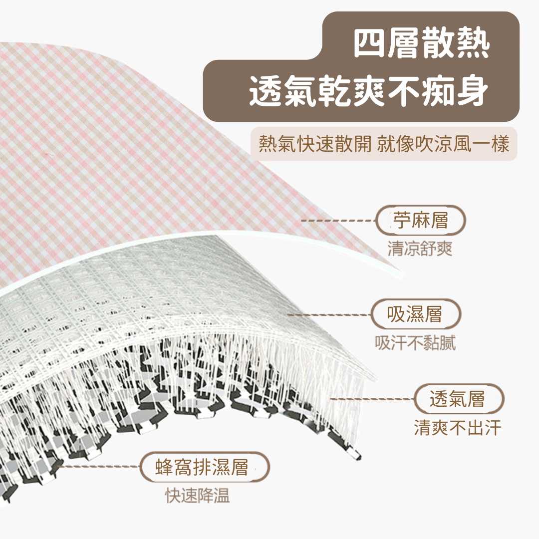 【預購】嬰兒床 夏季涼感首選 雙料親膚透氣苧麻軟涼席