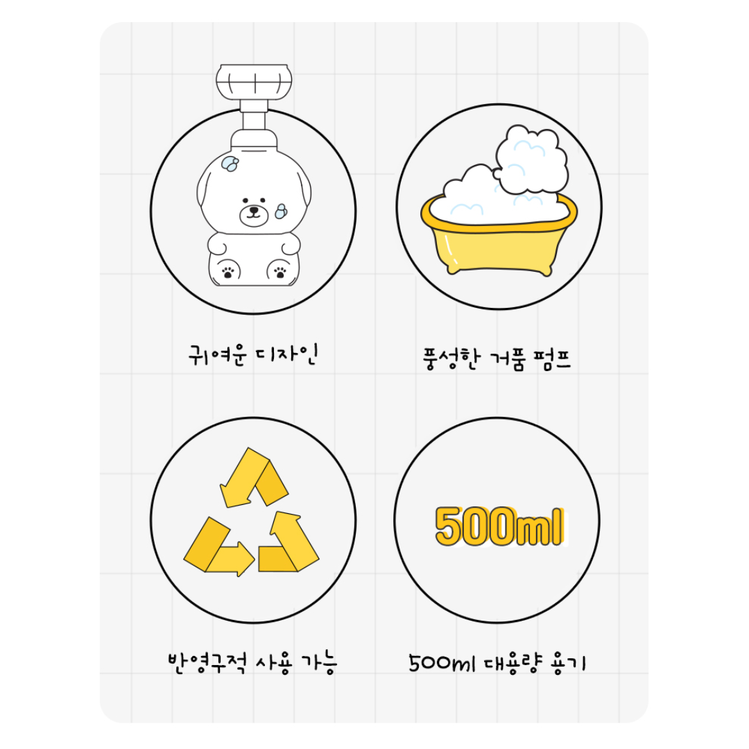 【預購】韓國 Dailylike 可愛比熊 洗面乳洗手液按壓式起泡瓶 (500ml)