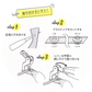 【預購】日本進口 KIYOHARA 桌上衣服塑膠暗鈕按鈕安裝免縫壓鈕機