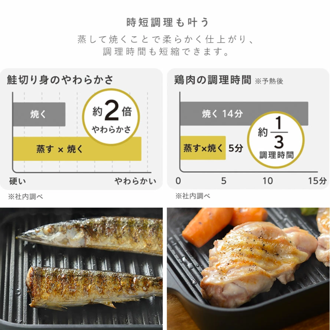 【預購】日本製 AUX Leye 多功能魚蔬菜蒸籠烤爐料理盤 (附軟木手套)