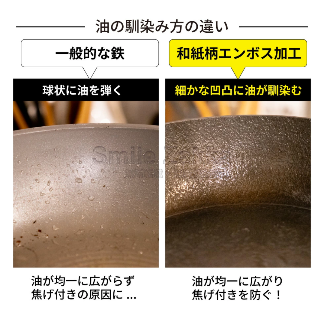 【預購】日本製 ARNEST Petit 系列玉子燒早餐平底鐵鍋