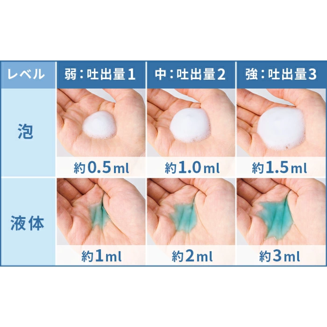 【預購】日本進口 récolte 充電式感應自動洗手液機 / 食器洗潔精機（泡泡/液體兩用可選）