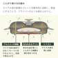【預購】日本霜山 SHIMOYAMA 料理神器 多功能微波爐烤盤 (附壓蓋)