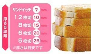 【預購】🇯🇵日本製 Kaijirushi 麵包🍞切割器連刀套裝⠀ - Cnjpkitchen ❤️ 🇯🇵日本廚具 家居生活雜貨店