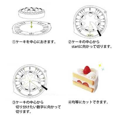【預購】 🇯🇵 日本製 Kawasaki Gosei 蛋糕切割板
