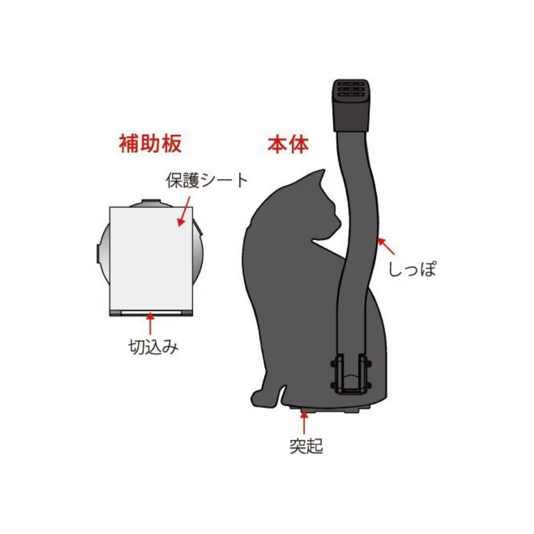 【預購】 🇯🇵 日本製 Asahi Denkikasei 貓貓門塞止動器 - Cnjpkitchen ❤️ 🇯🇵日本廚具 家居生活雜貨店