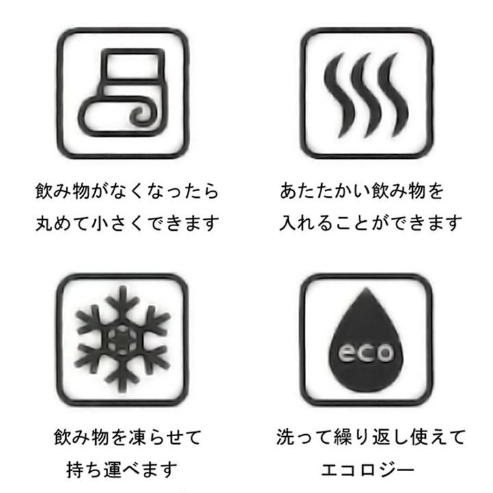 【預購】日本進口 ᴠɪᴠ ꜱɪʟɪᴄᴏɴ ʙᴏᴛᴛʟᴇ ɴᴀɴᴏ 矽膠可摺疊迷你瓶 - Cnjpkitchen ❤️ 🇯🇵日本廚具 家居生活雜貨店