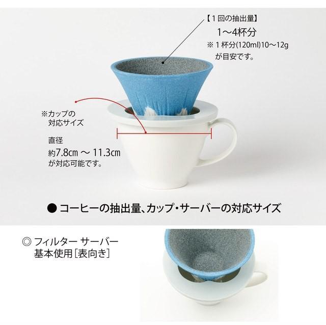 【現貨】 🇯🇵 日本製 Aiha Cofil Fuji 富士山陶瓷咖啡濾杯 - Cnjpkitchen ❤️ 🇯🇵日本廚具 家居生活雜貨店