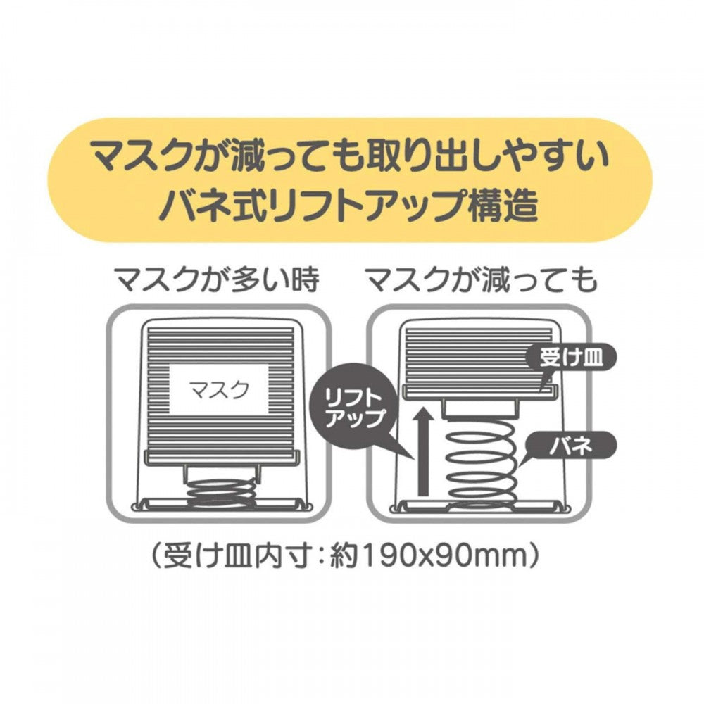 【預購】日本進口 Skater 卡通家用口罩盒 - Cnjpkitchen ❤️ 🇯🇵日本廚具 家居生活雜貨店