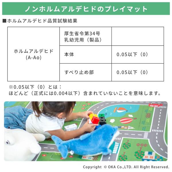 【預購】 日本進口 MY ROAD Play Mat  45 x 45cm (一套4入)