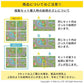 【預購】 日本進口 MY ROAD Play Mat  45 x 45cm (一套4入)