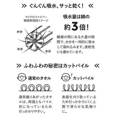 【預購】Chakra 兒童3倍吸水乾髮帽 - Cnjpkitchen ❤️ 🇯🇵日本廚具 家居生活雜貨店