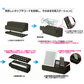 【預購】日本製 inomata 手機IPAD平板充電線拖板收納盒