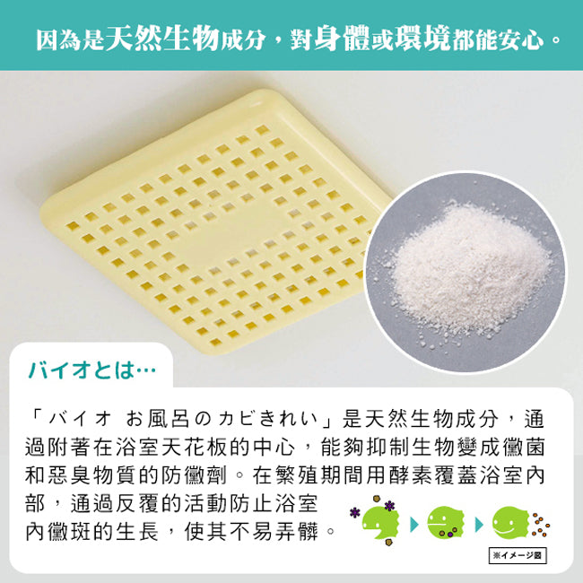 【預購】日本製 COGIT  BIO神奇浴室長效防霉盒