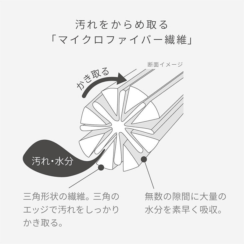 【現貨】日本進口 MARNA  玻璃鏡子超細纖維毛巾 (2入)