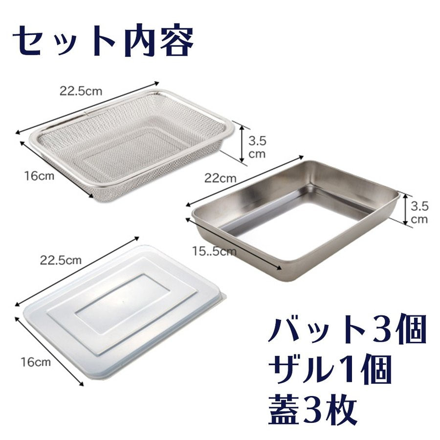 【預購】日本製  Arnest 不銹鋼料理盤附蓋套裝