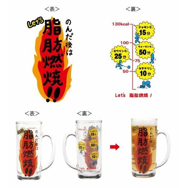 【預購】脂肪卡路里燃燒啤酒杯 - Cnjpkitchen ❤️ 🇯🇵日本廚具 家居生活雜貨店