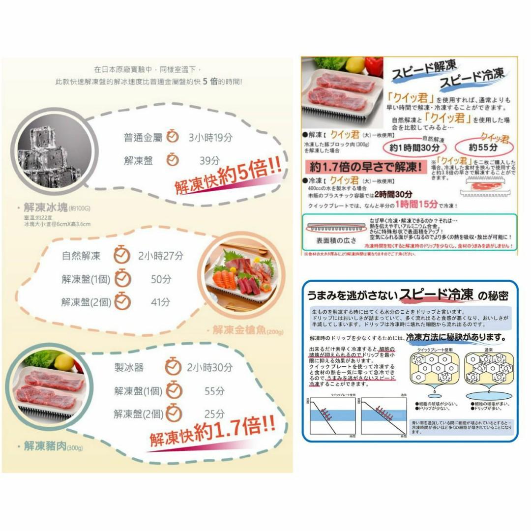【預購】 🇯🇵日本製 Sugiyama 杉山 快速 解凍板 - Cnjpkitchen ❤️ 🇯🇵日本廚具 家居生活雜貨店